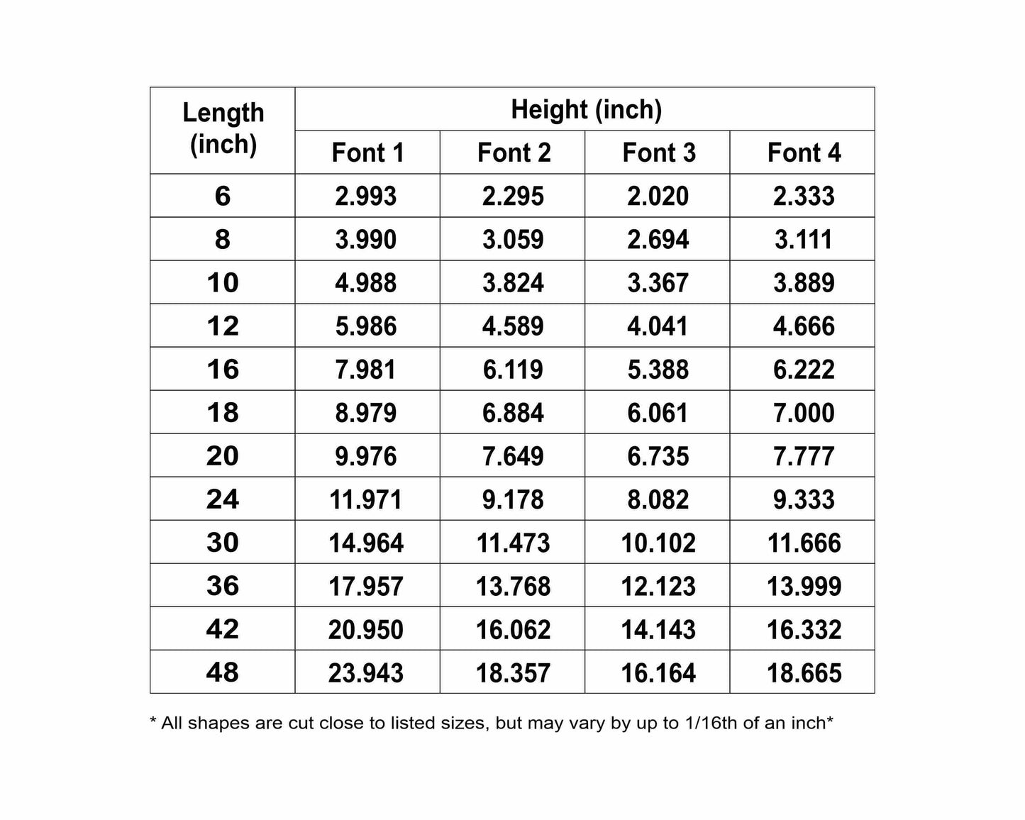 Bloom Sign Unfinished Wood Cutout Home Decor DIY