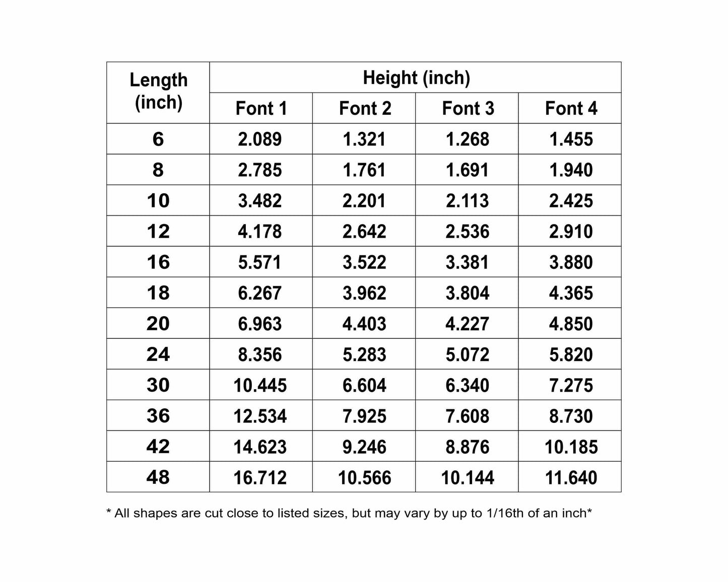 Collaborate Sign Unfinished Wood Cutout Home Decor DIY