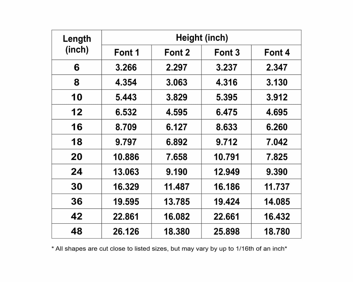 Gather Sign Unfinished Wood Cutout Home Decor DIY