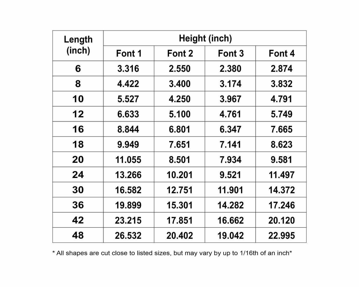 Hello Sign Unfinished Wood Cutout Home Decor DIY