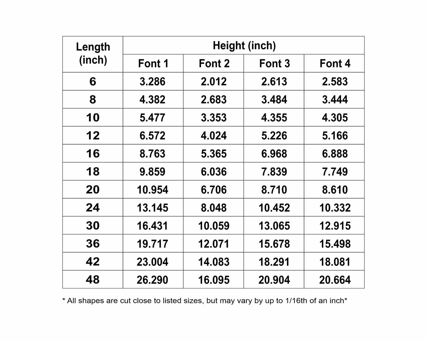 Loved Sign Unfinished Wood Cutout Home Decor DIY