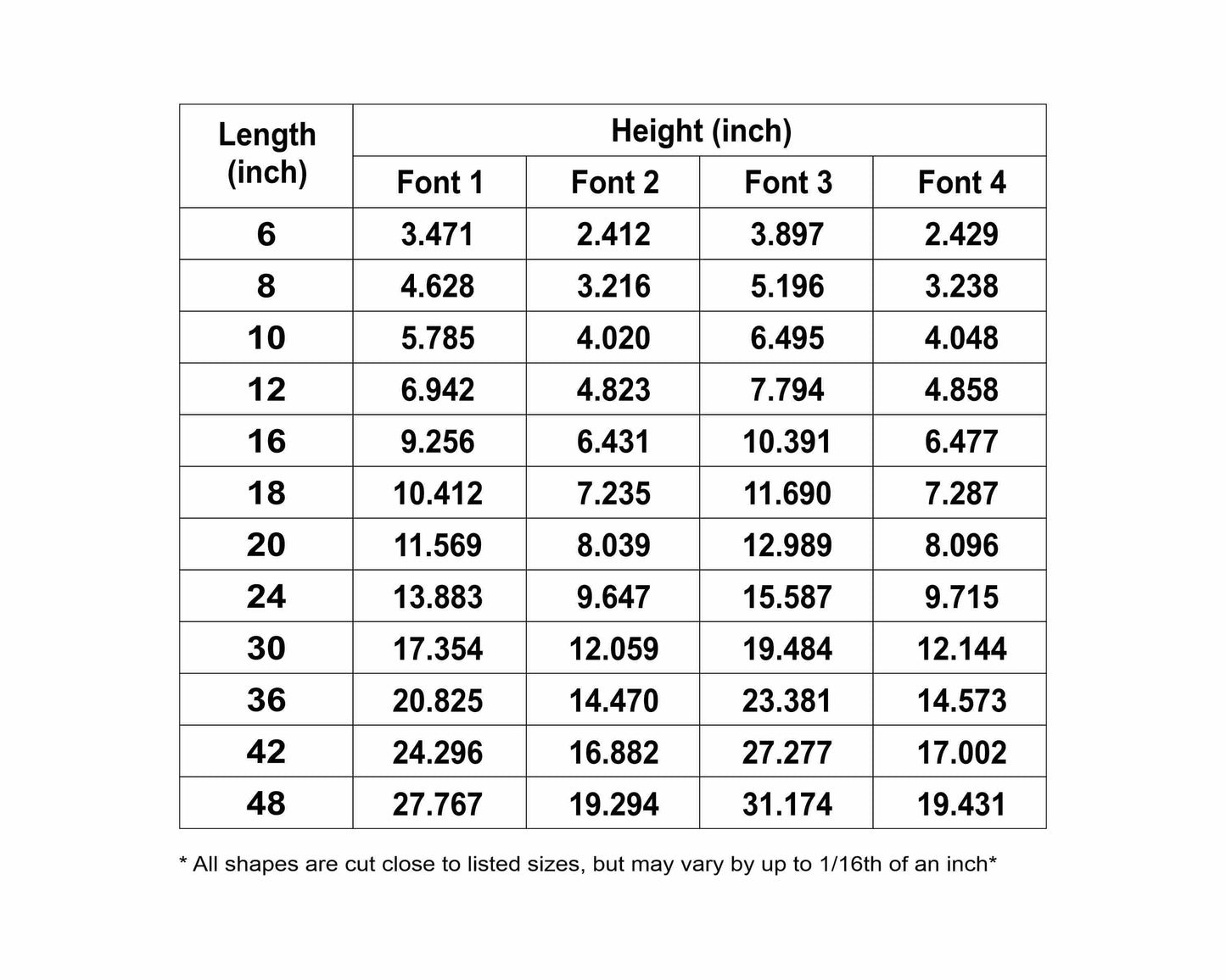 Lucky Sign Unfinished Wood Cutout Home Decor DIY