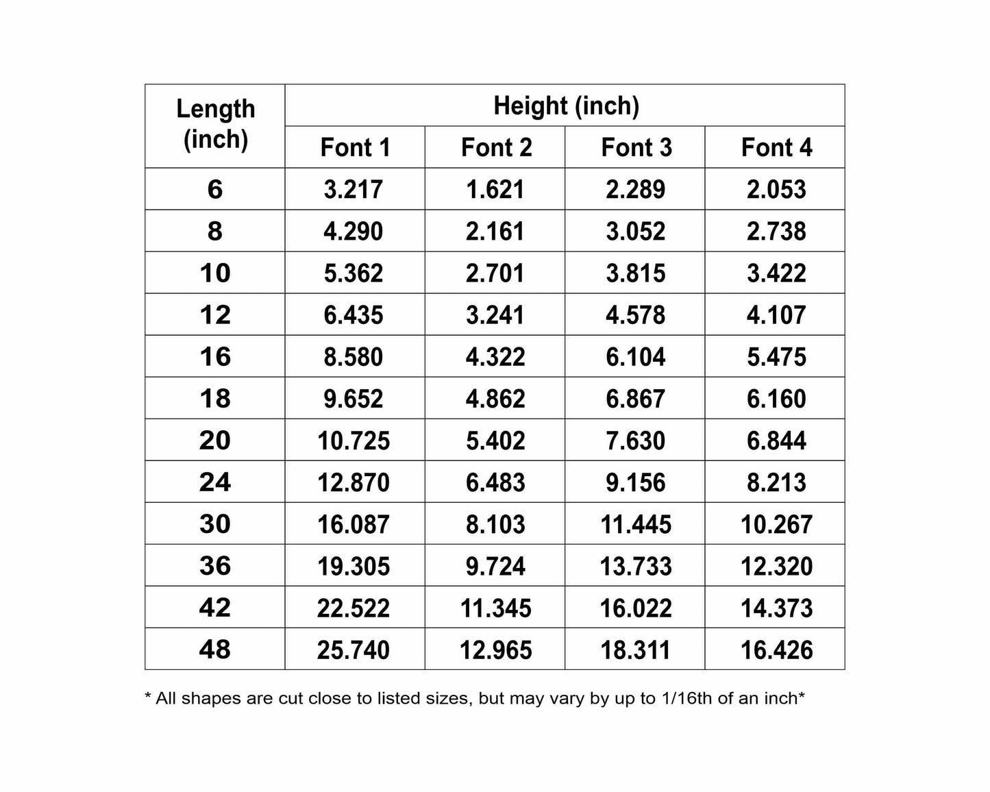 Market Sign Unfinished Wood Cutout Home Decor DIY