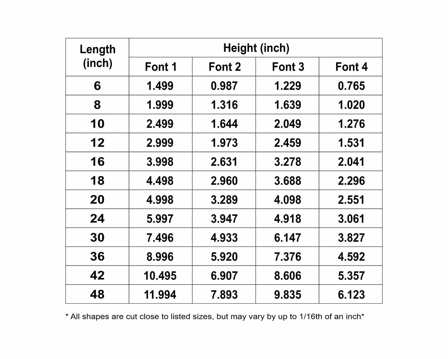 Merry Christmas Sign Unfinished Wood Cutout Home Decor DIY