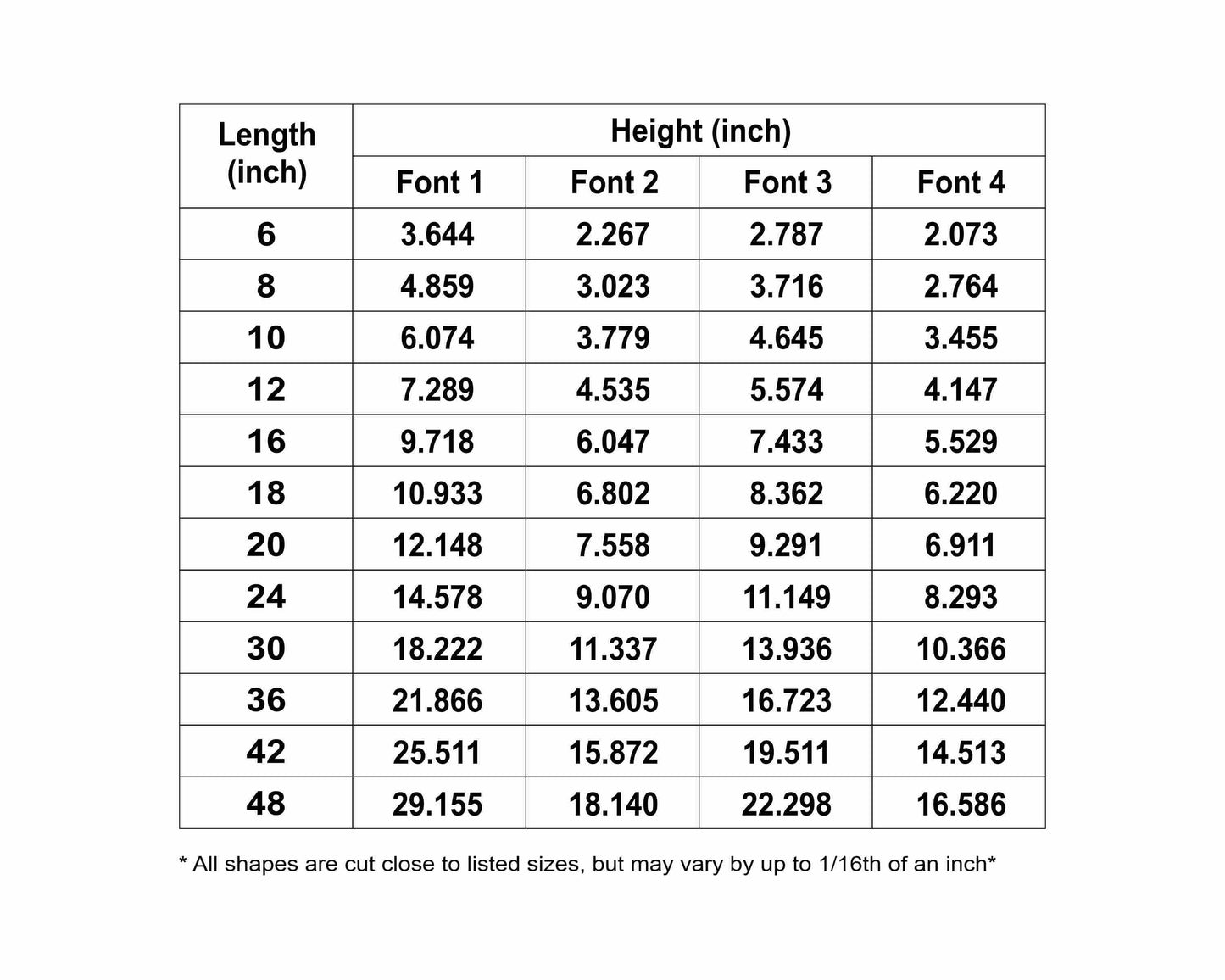 Merry Sign Unfinished Wood Cutout Home Decor DIY