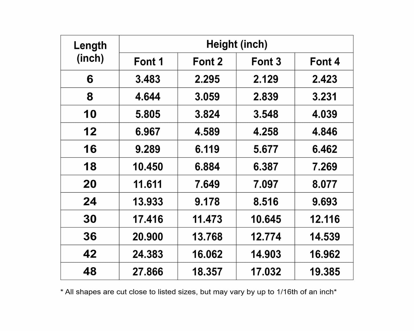 Peace Sign Unfinished Wood Cutout Home Decor DIY