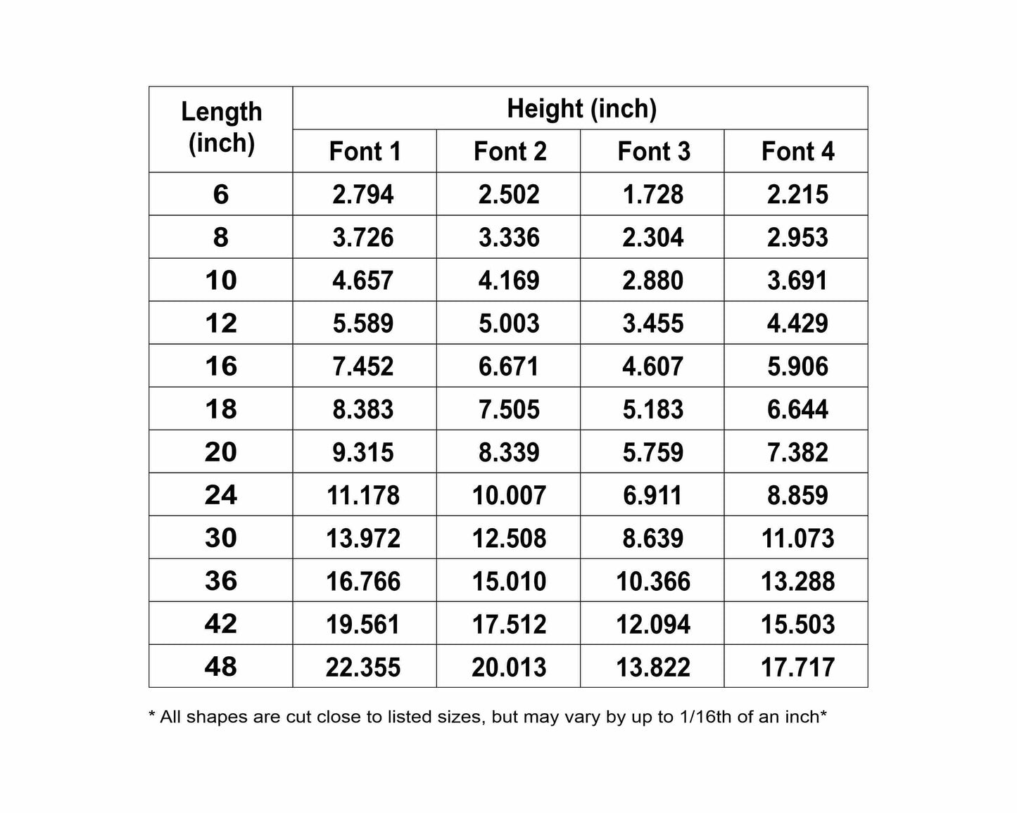 Sisters Sign Unfinished Wood Cutout Home Decor DIY