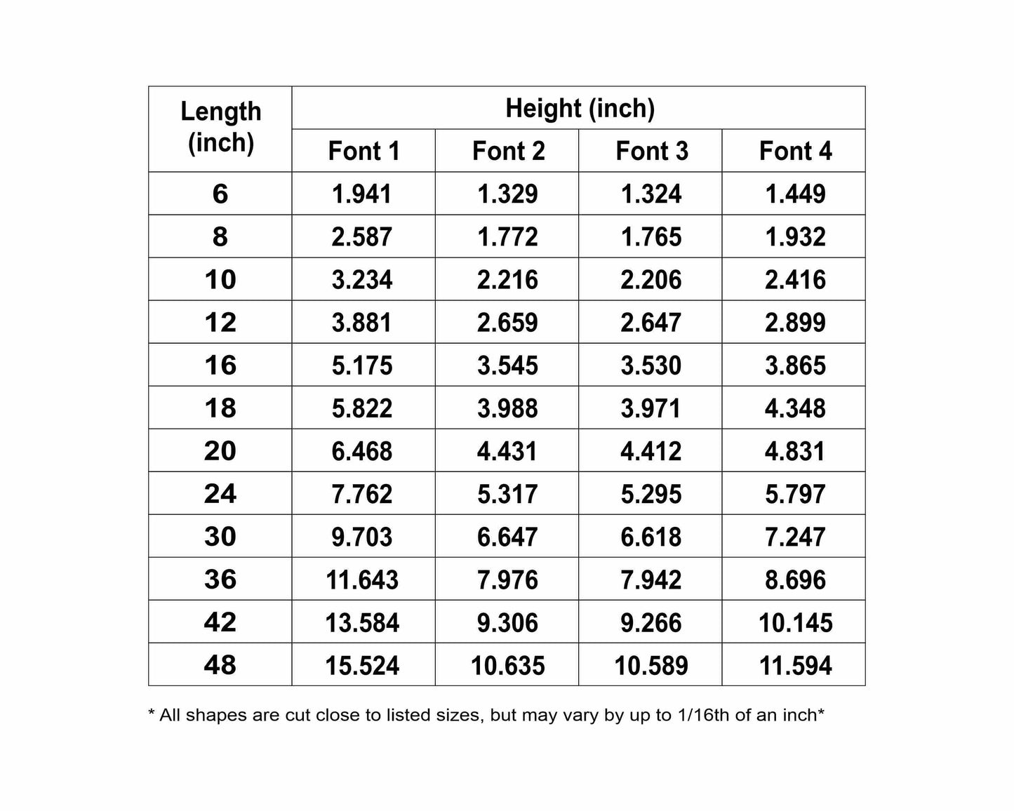 Smile More Sign Unfinished Wood Cutout Home Decor DIY