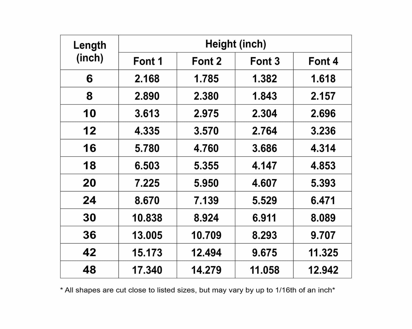 Sunshine Sign Unfinished Wood Cutout Home Decor DIY