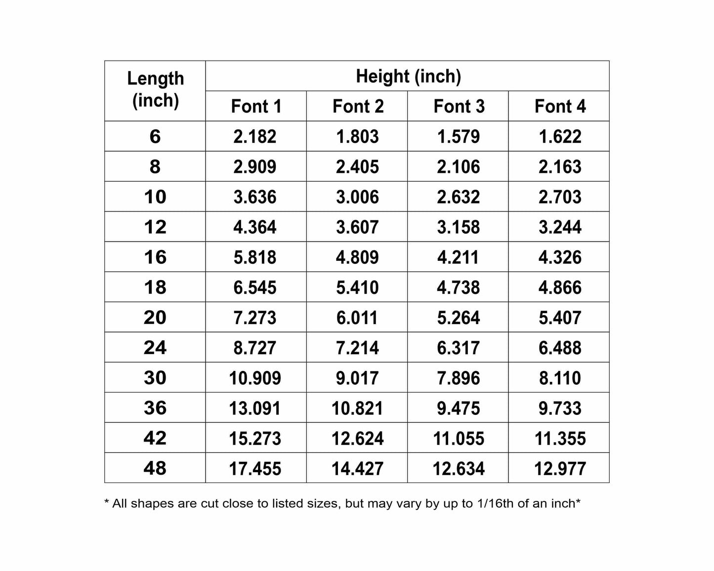 Welcome Sign Unfinished Wood Cutout Home Decor DIY