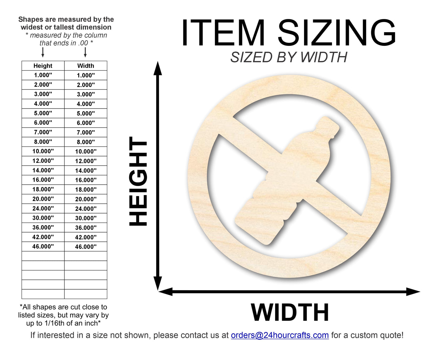 Unfinished No Plastic Bottle Sign Shape | DIY Craft Cutout | up to 46" DIY