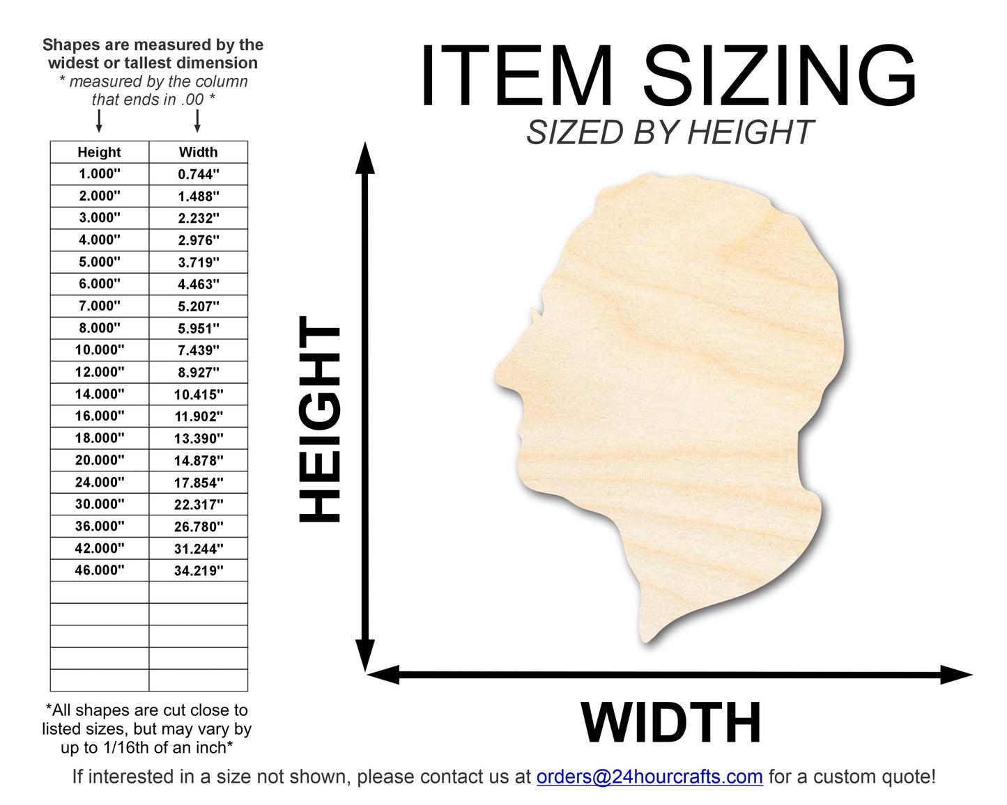 Unfinished Wood Franklin D. Roosevelt Shape | DIY Craft Cutout | up to 46" DIY