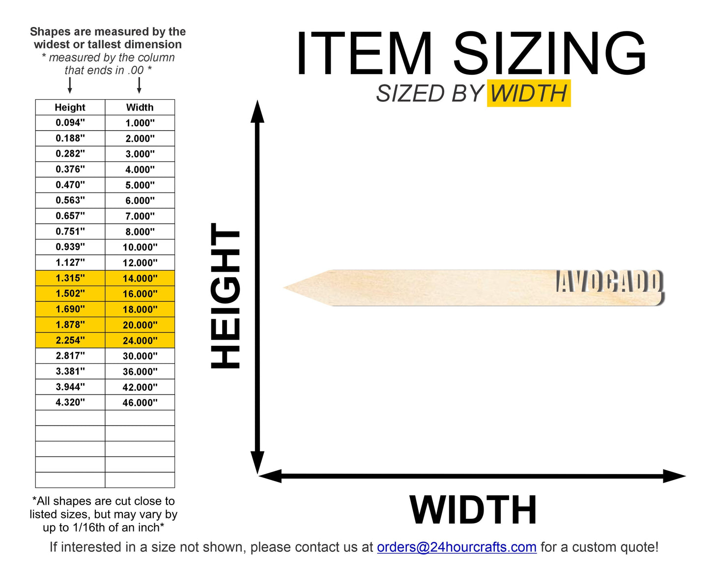 Unfinished Wood Avocado Garden Stake | DIY Craft Cutout | up to 24" DIY