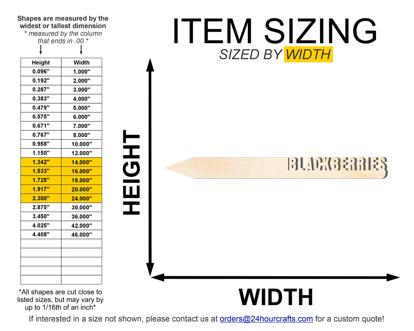 Unfinished Wood Blackberries Garden Stake | DIY Craft Cutout | up to 24" DIY