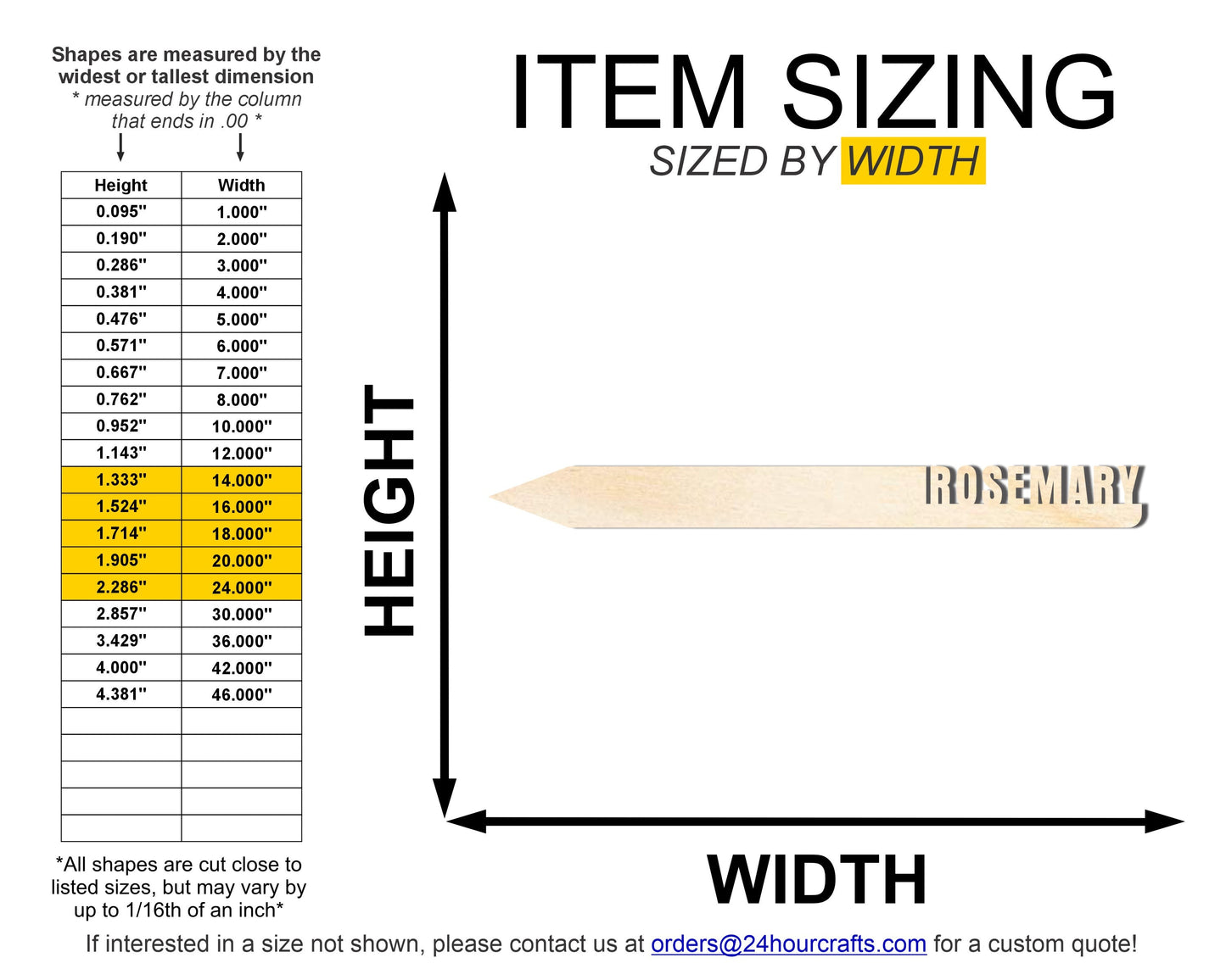 Unfinished Wood Rosemary Garden Stake | DIY Craft Cutout | up to 24" DIY