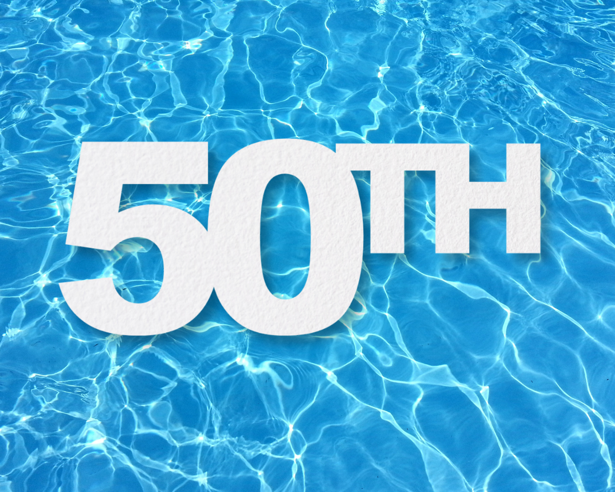 Foam Birthday Symbols | Large Foam Cutouts |  2" Thick | up to 46"