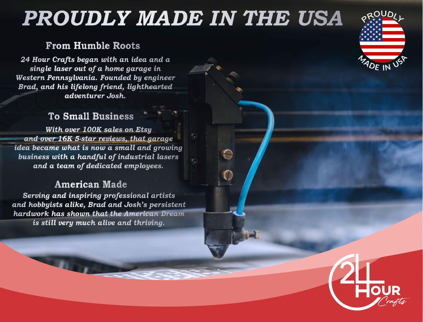 Unfinished Wood Gingerbread House Shape - Craft - up to 46"